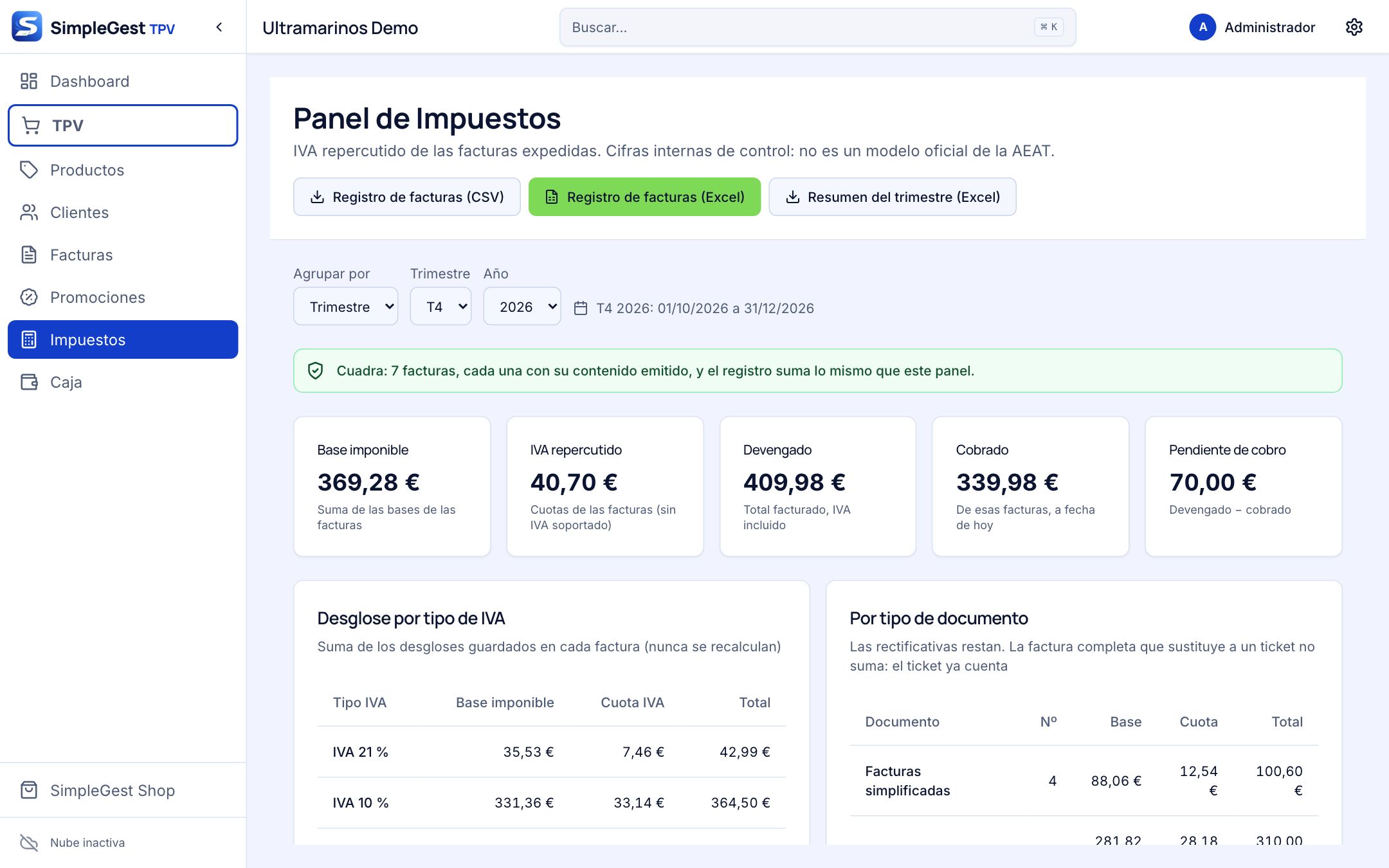 Panel de impuestos